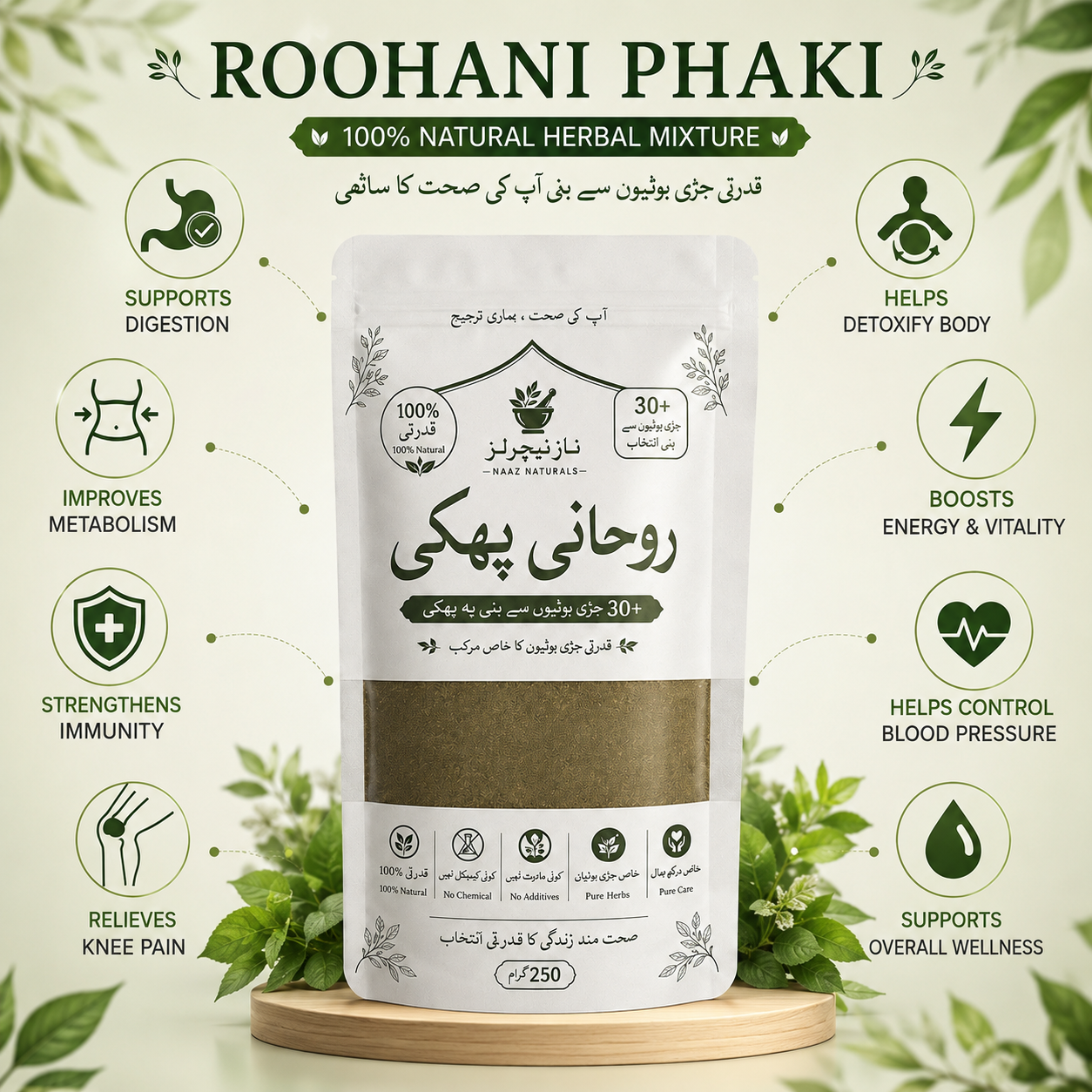 Rohani Phaki Herbal Powder – Wellness Pack (5 Pouch)